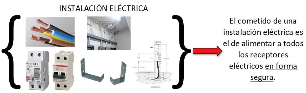 Imagen del artículo
