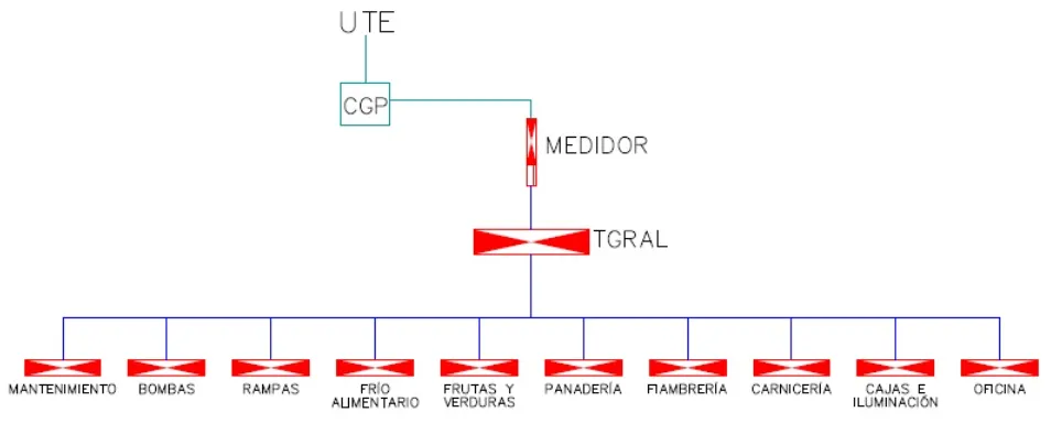 Imagen del artículo