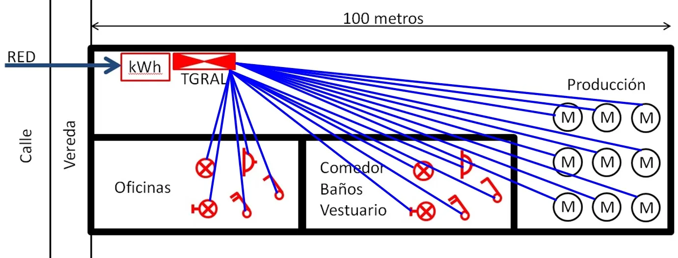 Imagen del artículo
