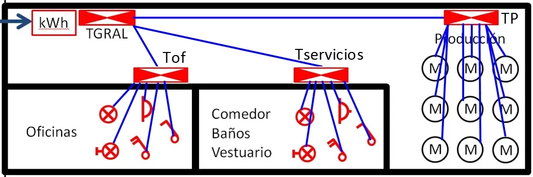 Imagen del artículo