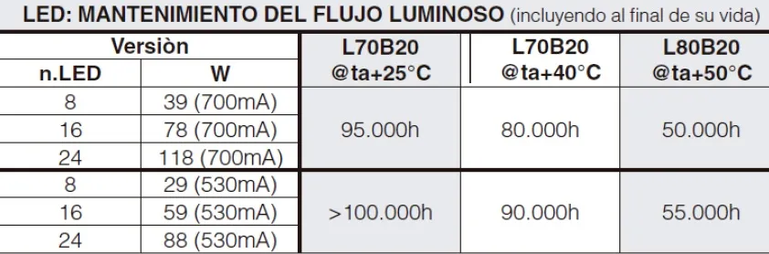 Imagen del artículo